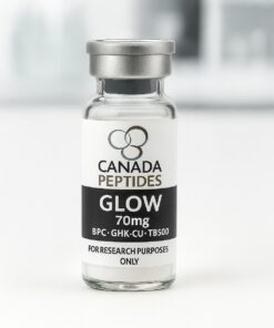 GLOW Blend  70mg