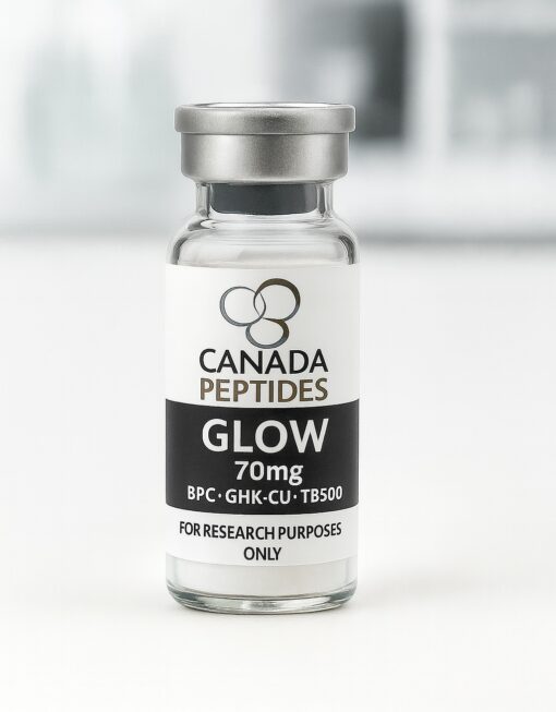 GLOW Blend  70mg